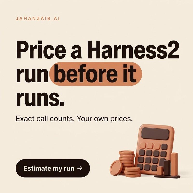 Price a Harness2 run before it runs. Exact call counts and your own prices. Estimate my run.