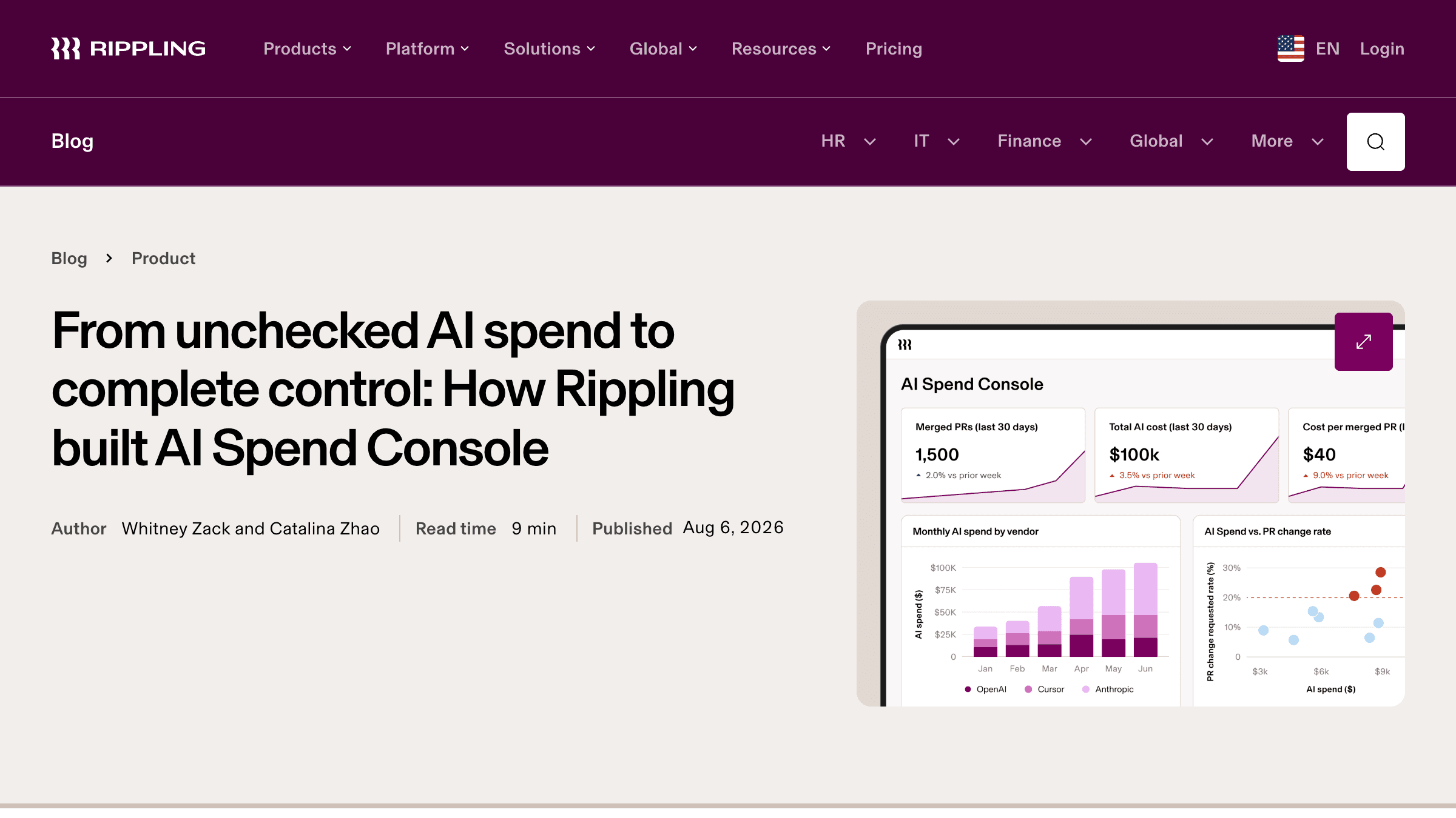 Rippling engineering blog post headed From unchecked AI spend to complete control, showing the AI Spend Console dashboard with merged PRs, total AI cost and monthly spend by vendor