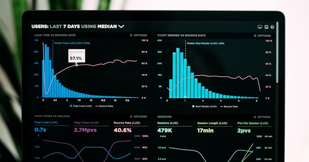 Business analytics dashboard showing data metrics and performance indicators