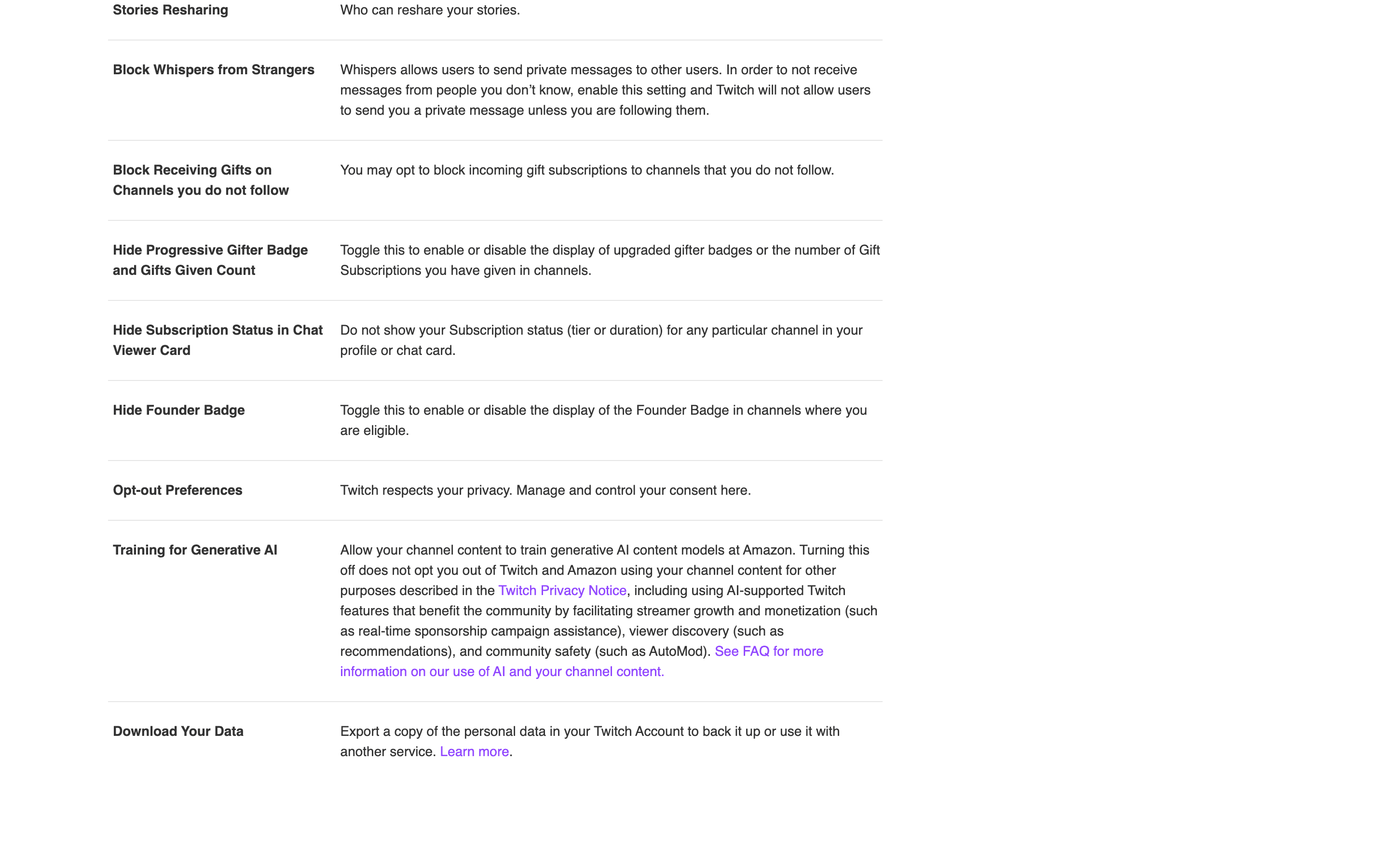 Twitch Says It Respects Your Consent. The AI Training Toggle Was Already On.